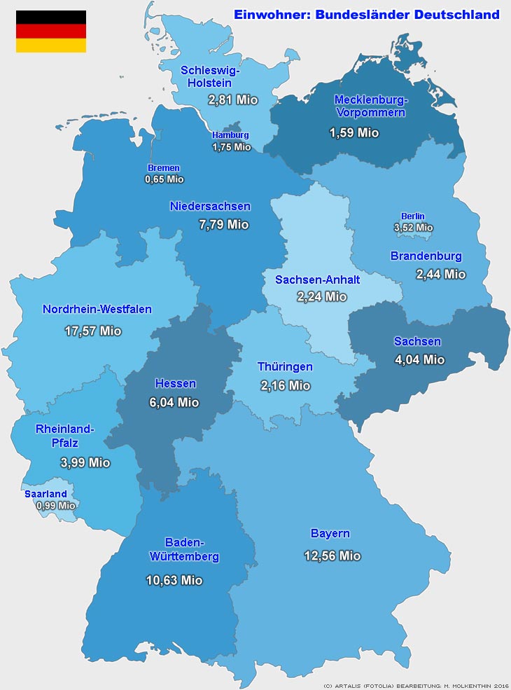 Deutschland Einwohnerzahl